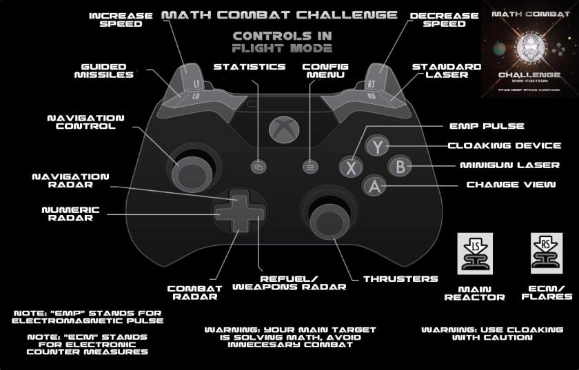 math_combat_challenge_xbox_map
