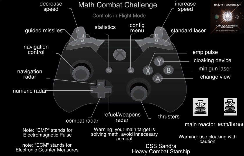 XBox_One_Controls