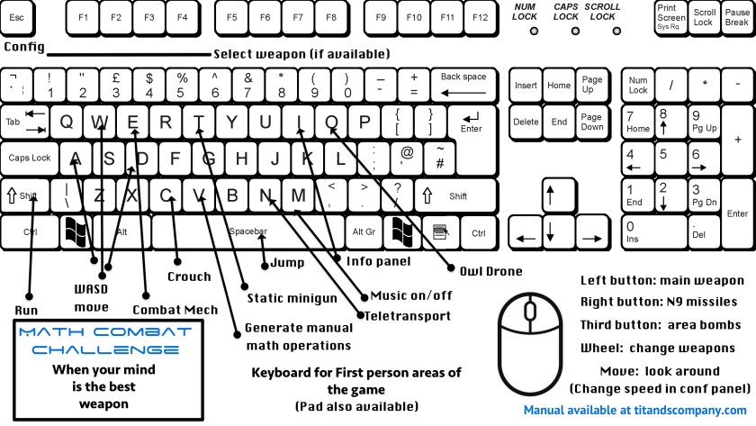 keyboard-land