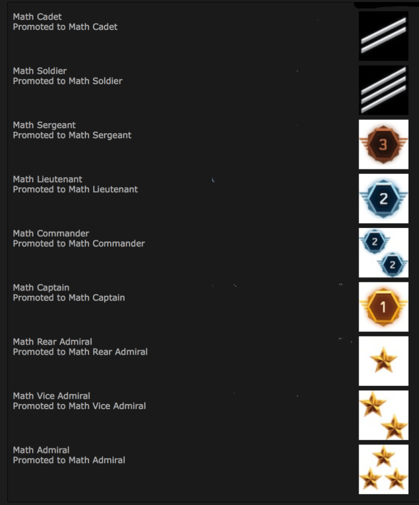 ranks_math_combat_challenge
